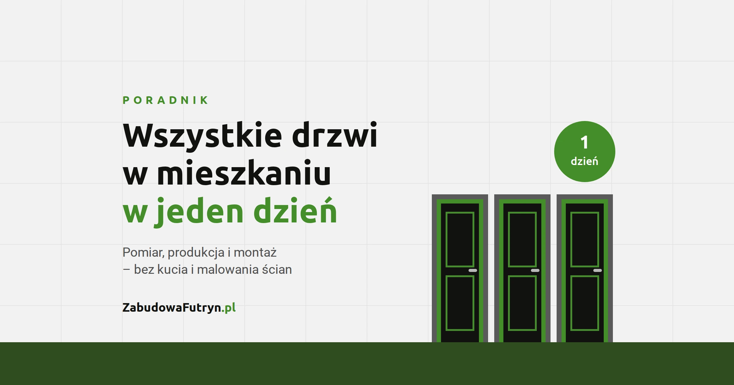 Wymiana wszystkich drzwi w mieszkaniu w jeden dzień – poradnik ZabudowaFutryn.pl